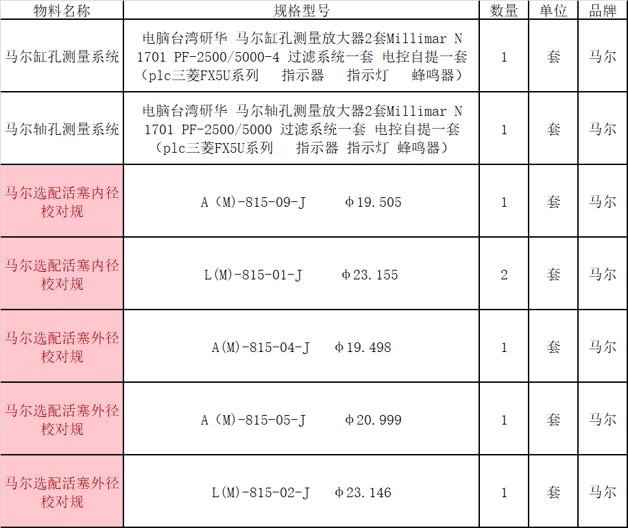 1743401742712391kzua.png 7F7B4B12-9386-4fc3-A600-6FFED05807A3.png